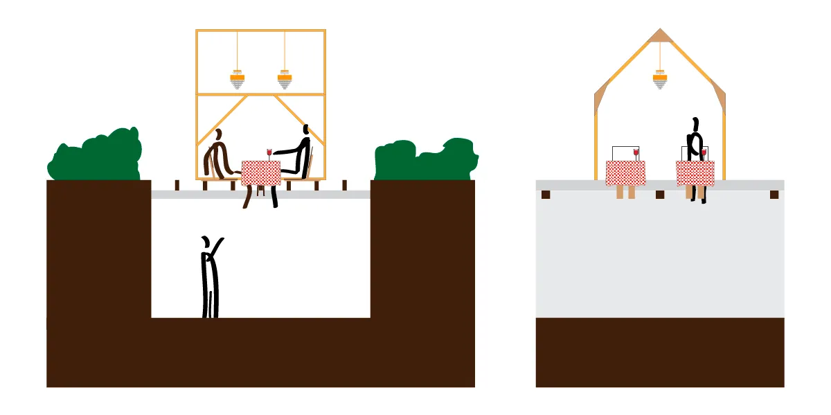 Pop-up restaurant